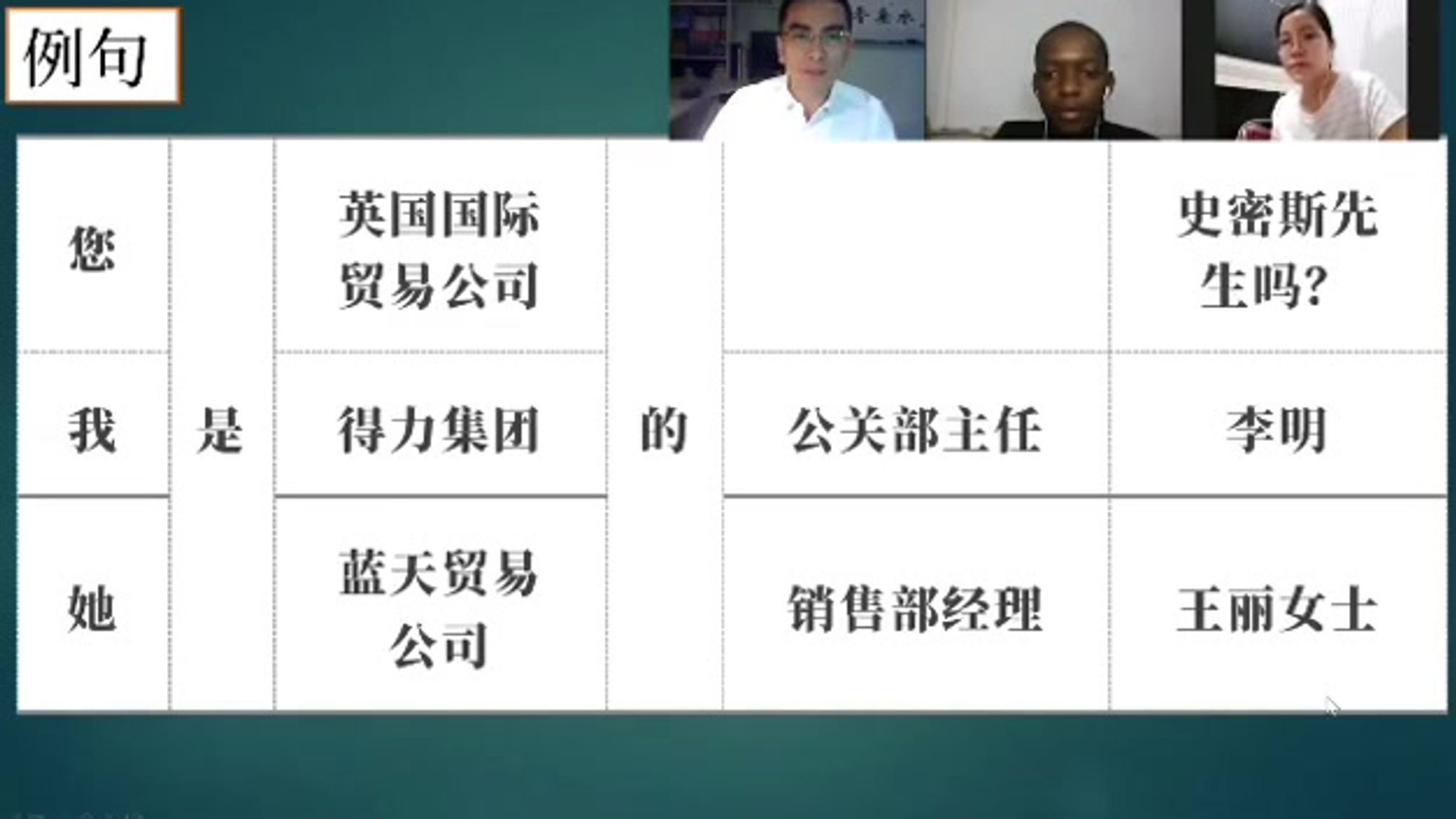 Business Chinese-Xiaoqiu Wu 商务汉语-吴霄岳老师